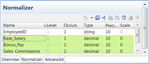 The Normalizer tab shows the STORE field and four instances of the QUARTER field. Each field has an occurs value of one.
			 