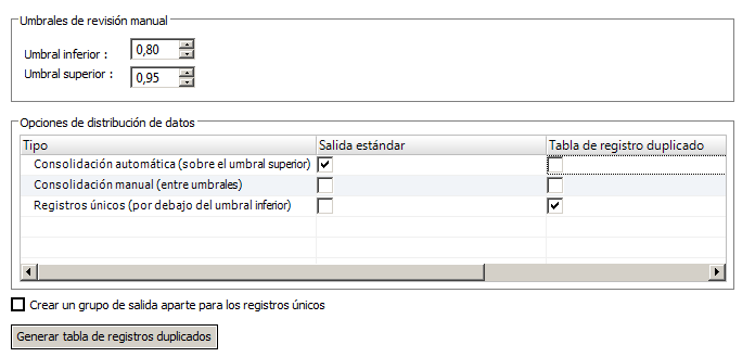 La vista Configuración muestra un umbral inferior de 0,80 y un umbral superior de 0,95. La vista muestra las siguientes opciones de distribución de datos: Consolidación automática establecida como Salida estándar. La Consolidación manual está establecida como la tabla de registros duplicados. No se establecen registros únicos para ninguna salida. La casilla de verificación para crear un grupo de salida independiente para los registros únicos no está seleccionada. Al final de la vista hay un botón para generar una tabla de registros duplicados. 
		  