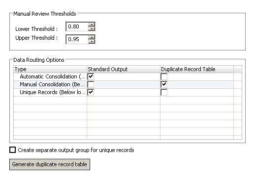 The Configuration view shows a lower threshold of .80 and an upper threshold of .95. The view shows the following data routing options: Automatic Consolidation set to Standard Output. Manual Consolidation is set to the Duplicate Record table. Unique records are also set to Standard Output. The checkbox to create a separate output group for unique records is not checked. 
		  