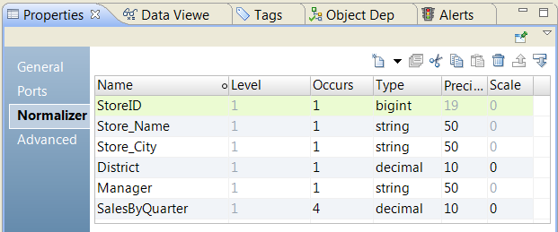 The Normalizer tab in the Properties view shows the Normalizer definition. The STORE field has an Occurs value of one. The QUARTER field has an occurs value of four. 
			 