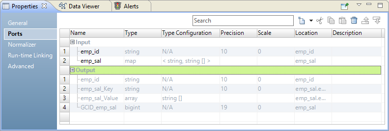  The Ports view of the Normalizer transformation shows an input group with a string port emp_id and a map port emp_sal. The output group contains a string port emp_id, the flattened fields of the map port emp_sal, and a bigint port GCID_emp_sal. The flattened fields of the map port are emp_sal_key of type string and emp_sal_Value of type array with a type configuration string []. 
			 