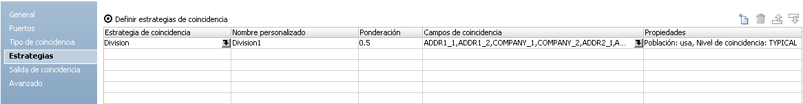 La figura muestra los siguientes campos: la estrategia de coincidencia es División. El nombre personalizado para la estrategia de coincidencia es División 1. La ponderación es 0,5. Los campos de coincidencia incluyen ADDR1_1, ADDR1_2, Company_2, ADDR2_1, ADDR2_2. Las propiedades son Población: USA, nivel de coincidencia: TYPICAL. 
		  