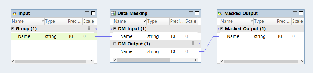 Mapplet en el editor de asignaciones de Developer tool. El mapplet contiene una transformación de entrada, una transformación de enmascaramiento de datos y una transformación de salida.