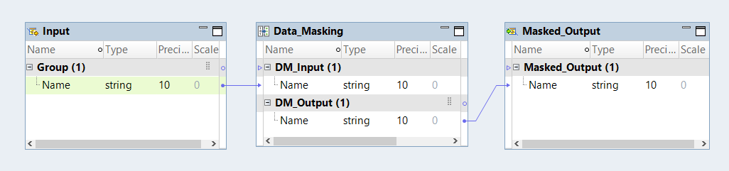 Mapplet in the Developer tool mapping editor. The mapplet contains an input transformation, data masking transformation, and output transformation.