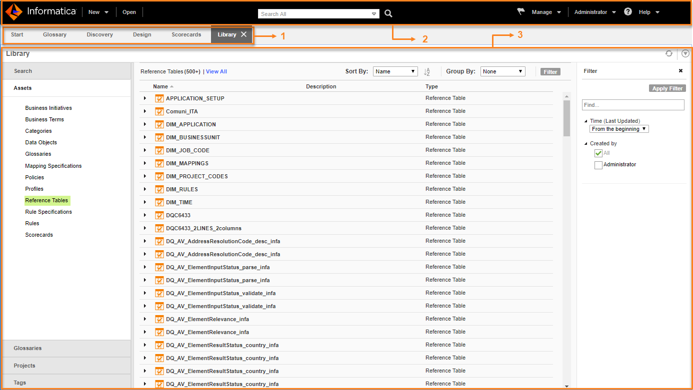 Informatica Analyst Tool interface. 1. Workspace Access Panel bar second to top, contains tabs for different workspaces. 2. Header Area at the top contains search bar, open and new file tabs, and settings. 3. Workspace contains area to view and perform tasks based on specific workspace tab. 
		  