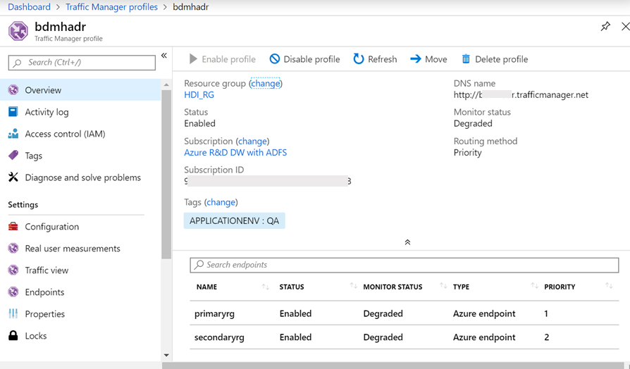 ¿Cómo configurar Azure Traffic Manager?