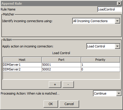 The rule uses the All Incoming Connections matcher, the Load Control rule action, and the Stop if Applied processing action. 
				  