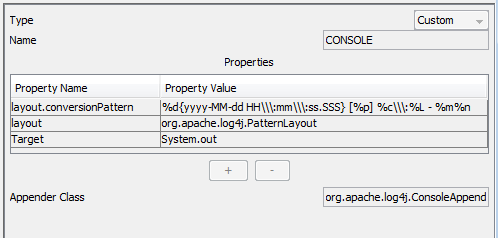 The custom appender has layout.conversionPattern, layout, and target properties defined. The Appender Class property is set to org.apache.log4j.ConsoleAppender 
		  