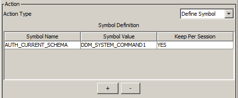 The Action Type is Define Symbol. The Symbol Name is AUTH_CURRENT_SCHMEA. The Symbol Value is DDM_SYSTEM_COMMAND1. The Keep Per Session value is YES. 
		  