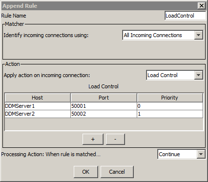 The rule uses the All Incoming Connections matcher, the Load Control rule action, and the Stop if Applied processing action. 
				  