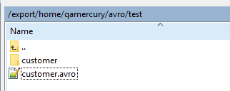 This image shows the folders inside a directory 
			 