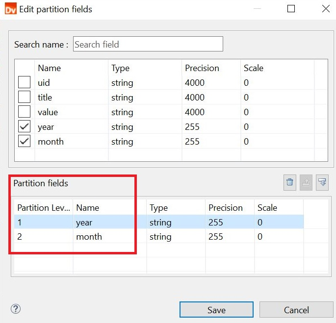 changed order of the partition fields. 
				  