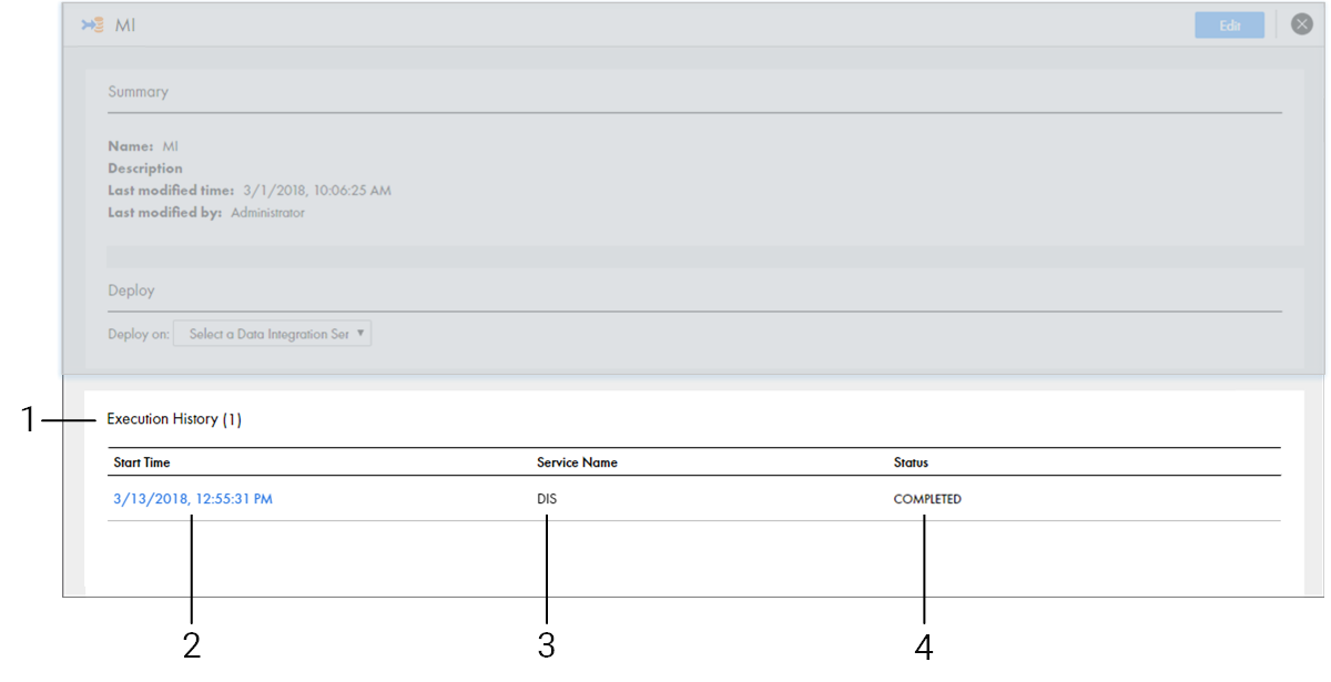 This image shows the Execution History view on the Overview page. The Execution History view show a run instance for each time that the mass ingestion specification was run. For each run instance, the Execution History view shows the start time, Data Integration Service where the specification was deployed, and the specification run status. 
			 