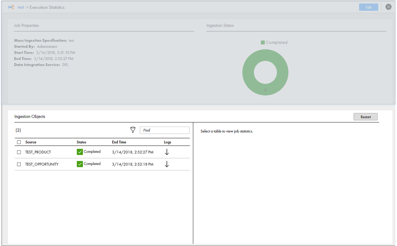 This image shows the Ingestion Objects view on the Execution Statistics page. The Ingestion Objects view contains two source table. 
					 