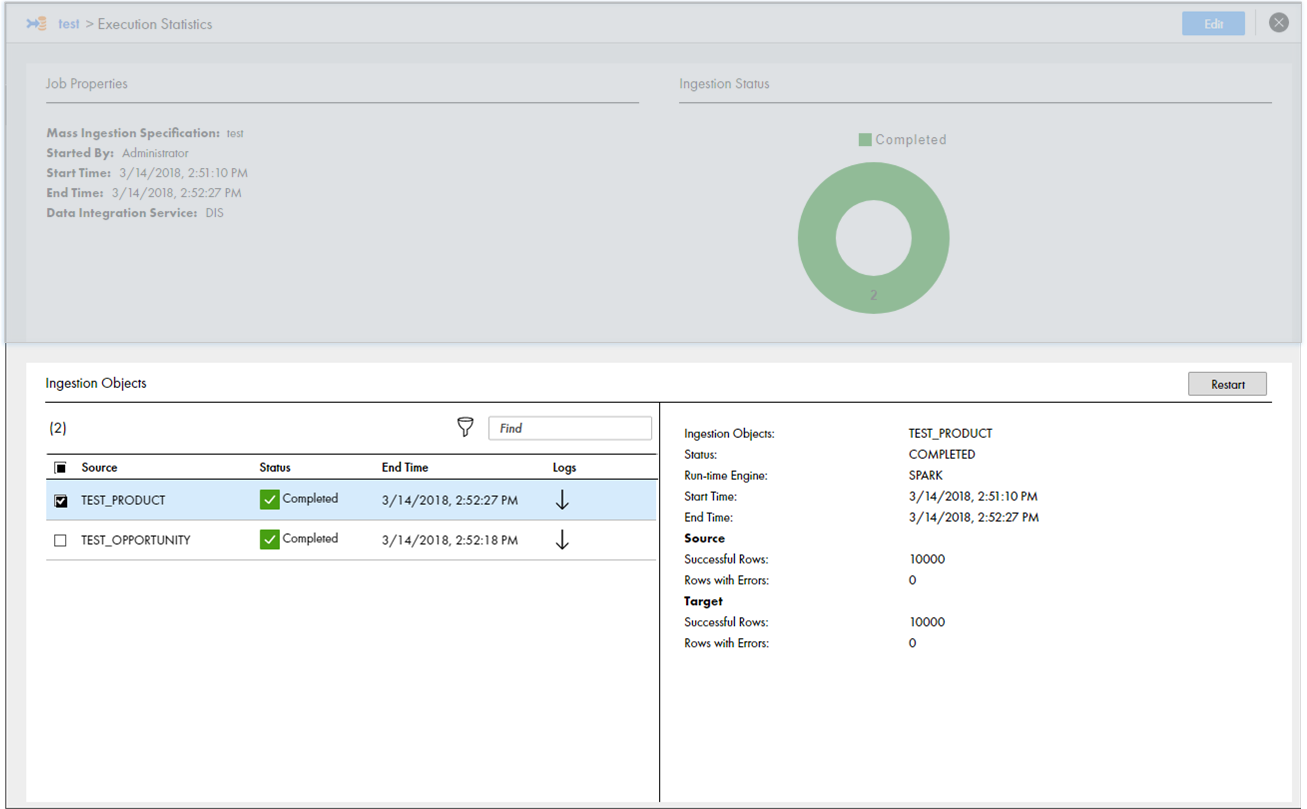 This image shows the Ingestion Objects view and the Ingestion Statistics view on the Execution Statistics page. A source table is selected in the Ingestion Objects view. In the Ingestion Statistics view, statistics for the job that ingests the selected source table are displayed. 
					 