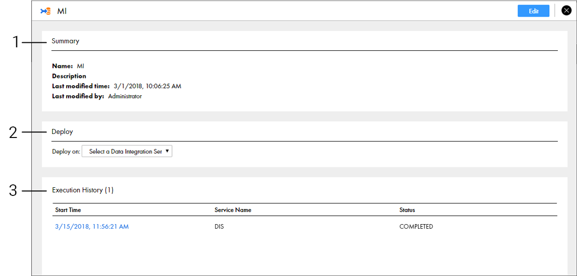 This screenshot shows the Summary page for a mass ingestion specification named MI. The Summary page contains the following views: Summary, Deploy, and Execution History. 
			 