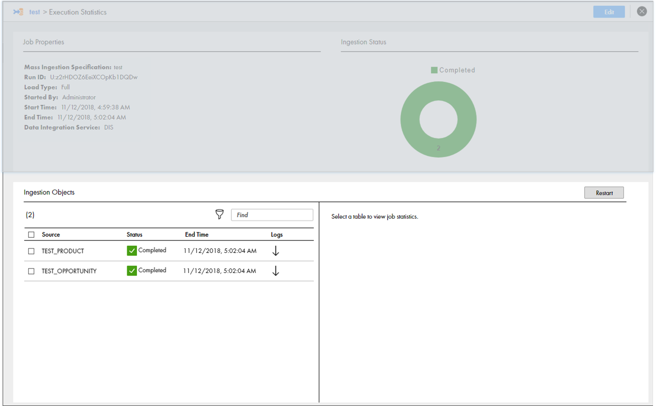 This image shows the Ingestion Objects view on the Execution Statistics page. The Ingestion Objects view contains two source table. 
					 