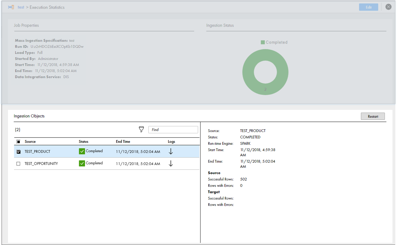 This image shows the Ingestion Objects view and the Ingestion Statistics view on the Execution Statistics page. A source table is selected in the Ingestion Objects view. In the Ingestion Statistics view, statistics for the job that ingests the selected source table are displayed. 
					 