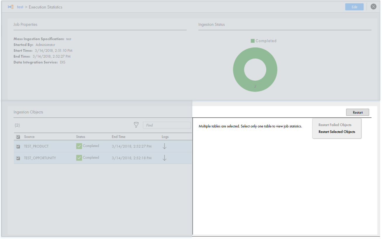 This image shows the Ingestion Statistics view on the Execution Statistics page. The Restart option is in the top-right corner of the Ingestion Statistics view. The drop-down menu contains the option Restart Selected Objects. 
				  