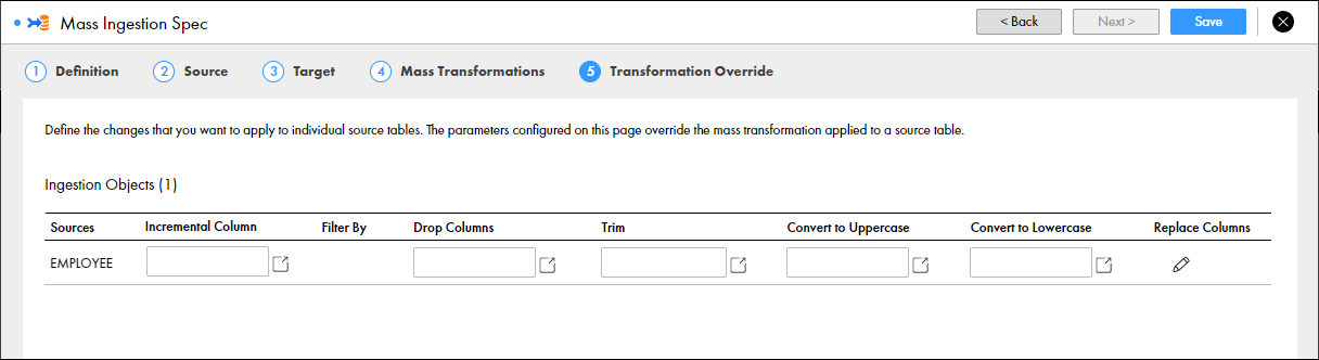 This screenshots shows the Transformation Override page of the mass ingestion specification. Each row defines one table in the specification and each column defines a different parameter that you can configure. The cells define the specific parameter that you configure for a specific table. You edit the parameters by clicking an empty box or by clicking the pencil icon. In the top-right corner, you have the option Save to save the specification, or the button X to discard the specification. 
			 