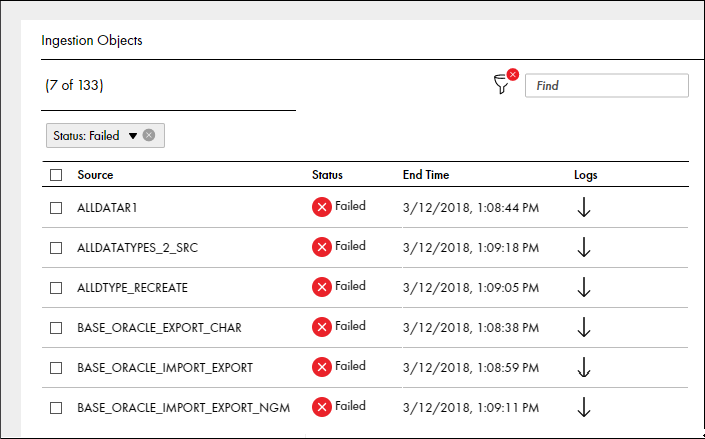 This image shows the Ingestion Objects view on the Execution Statistics Page. The filter option is selected and the ingestion objects are failed by the status Failed. Each object that appears in the ingestion objects has the status Failed. 
				  