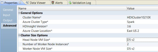 HDInsight Cluster Nodes