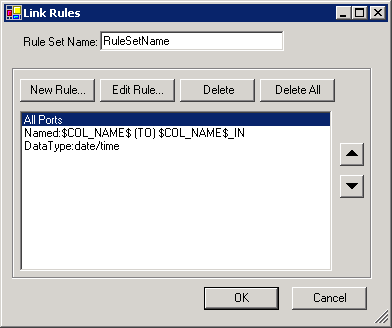 The Link Rules window has a Rule Set Name field at the top of the window. The field is set to RuleSetName. The rules are All Ports;Named:$COL_NAME$(TO) $COL_NAME$_IN;DataType:date/time 
			 