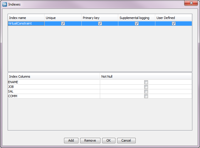 The Indexes dialog box lists all indexes that are defined for the source table. 
				  