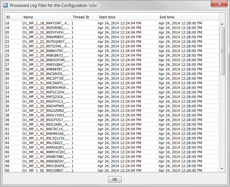 An example Processed Logs for the Configuration 'o2o' dialog box displays a list of processed log files and start and end times for each log file. 
				  