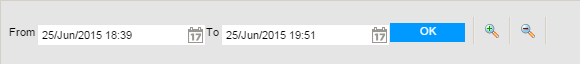 The dates in the From and To fields indicate the time period. 
				  