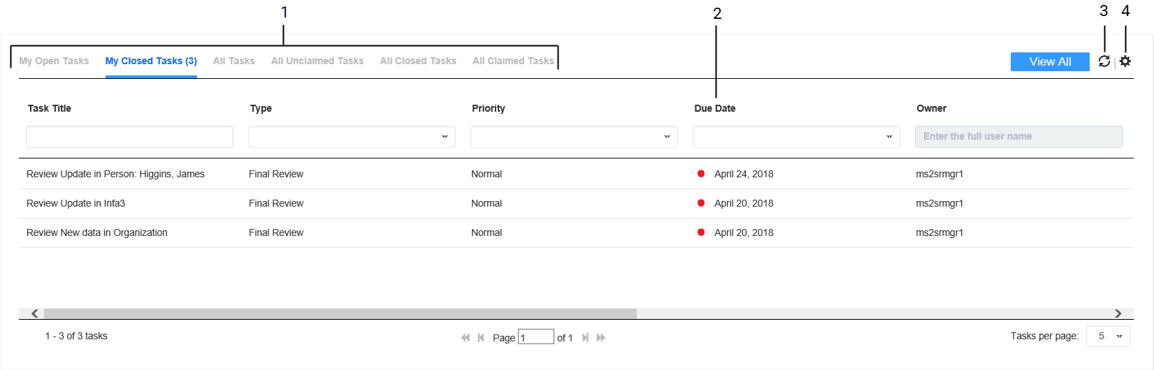 The task inbox diplays all the tasks that the user closed. 
		  