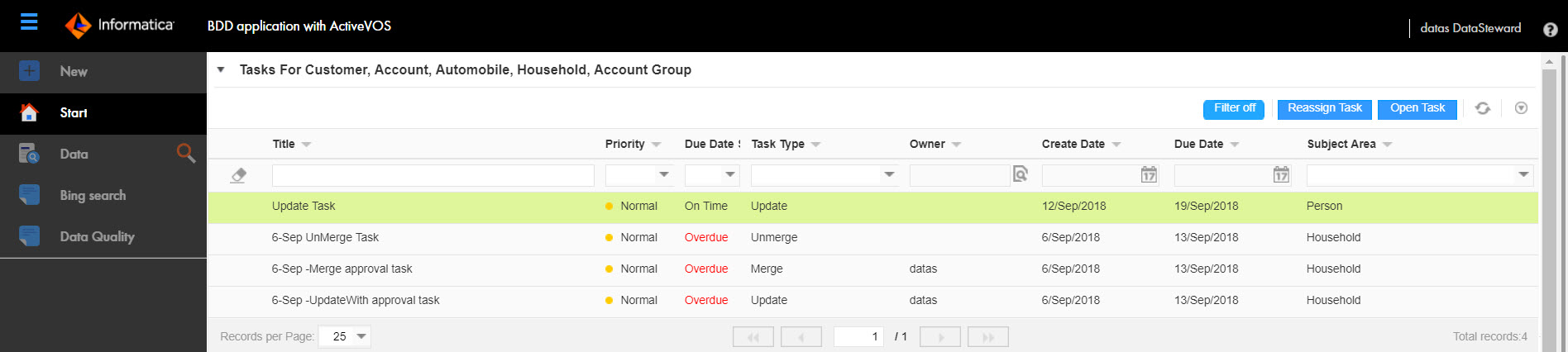 The image shows the Start page with a list of review tasks.
		  