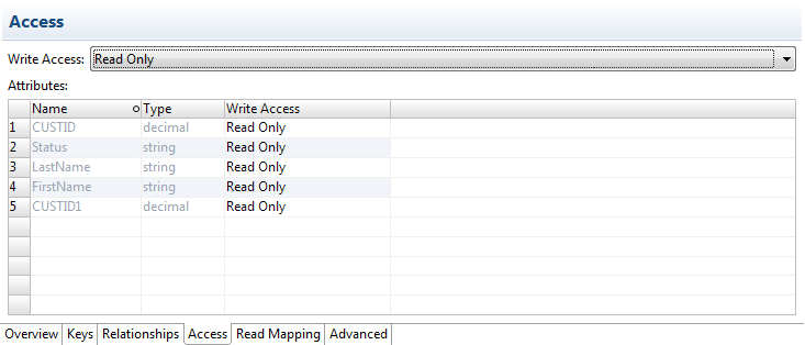 The access editor allows you to edit the type of access for each column in  the logical data object.