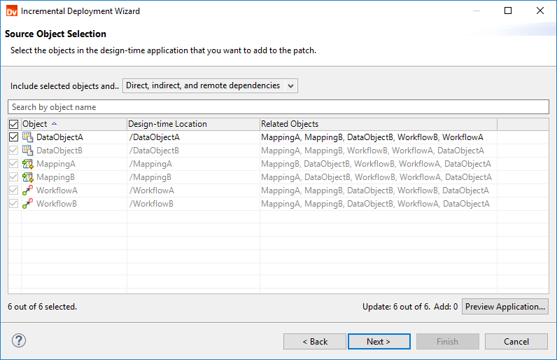 This image shows the Source Object Selection page in the Incremental Deployment wizard. Next to Include, the option "Selected objects and all related objects" is selected. The table lists the following objects: the data objects Data Object A and Data Object B, the mappings Mapping A and Mapping B, and the workflows Workflow A and Workflow B. The data object Data Object A is selected. The data object Data Object B, the mappings Mapping A and Mapping B, and the workflows Workflow A and Workflow B are inherited, and their rows are greyed out. The bottom of the page states that 6 out of 6 objects are selected, 6 out of 6 objects will be updated, and 0 objects will be added. 
				