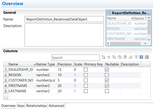 The Overview view shows the name, description, and columns of the relational data object. A relational data object that is open in the editor also has Keys, Relationships, and Advanced views. 
			 