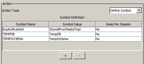 The DefMaskRSSym uses the Define Symbol rule action. The Symbol Name is ExplicitRuleSet, the Symbol Value is StoredProcMasksTmpl, and the Kep Per Session value is No.. 
				  