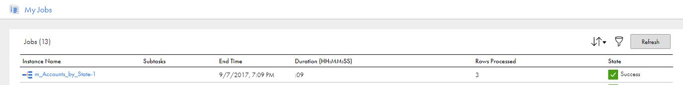 The My Jobs page includes the asset name, date and time that the job completed, duration of the job, number of rows processed and status of the job. 
				  