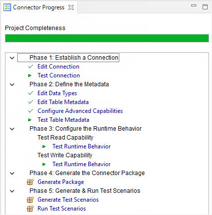 There are five phases of connector development. Define the connection properties, metadata, and runtime behavior, generate the connector package, and generate and run the test scenarios. 
				