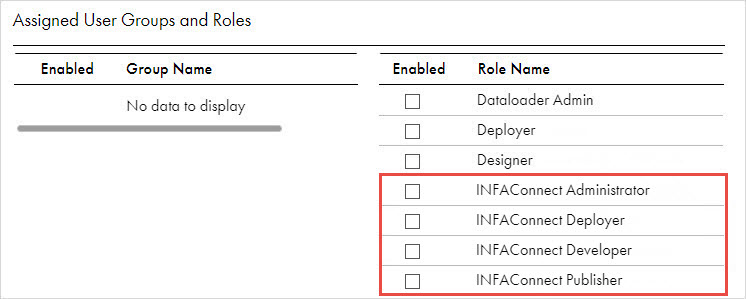 Assign one or more roles to the user. 
				