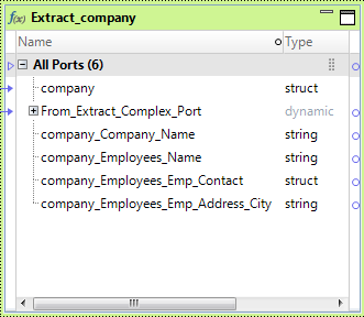 The Expression transformation contains the complex port from which you want to extract elements, the new output ports, and a dynamic port. 
				  