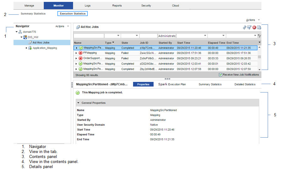 The Monitor tab is selected in the Administrator tool. The Execution Statistics view is selected, and the navigator shows Ad Hoc Jobs selected on the left. A list of jobs appears in the contents panel. 
		  