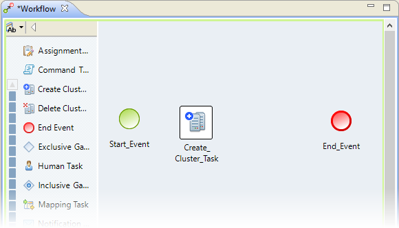 The image shows a workflow with a Start_Event, a Create Cluster task, and an End_Event.