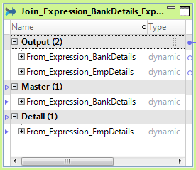 The Joiner transformation shows the ports in the output, master, and detail groups. The output group contains the joined ports from the two transformations. 
				  