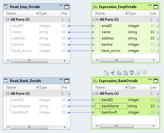 The mapping contains two Read transformations and two Expression transformations. The Read transformations contain ports that pass employee and bank details. The Expression transformation shows the selected ports from which you want to create nested complex port. 
				  