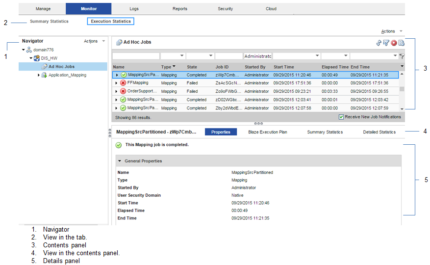 The Monitor tab is selected in the Administrator tool. The Execution Statistics view is selected, and the navigator shows Ad Hoc Jobs selected on the left. A list of jobs appears in the contents panel. 
			 