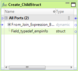 The Expression transformation contains a struct output port and a dynamic port. 
				  