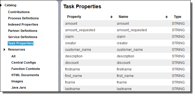 Task Properties page 
		  