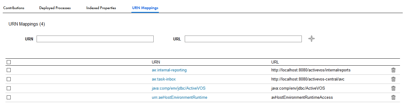 The URN mappings tab with four URN mappings and their URN and URL details. 
		  