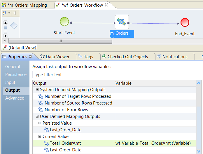 The Output view shows System-Defined Mapping outputs, and User-Defined Mapping outputs that you can assign to workflow variables. The Total Order Amount mapping output is assigned to wf_Variable_Total_OrderAmt workflow variable.
				  