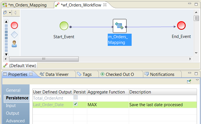 The image shows the Persistence view for the Mapping Task. The Persist check box is enabled for the Last Order Date mapping output. The Aggregate Function is MAX. 
				